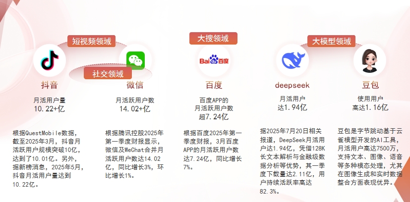 【包头】中山GEO优化：六匹马网络引领AI获客新纪元